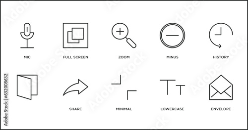 user interface outline icons set. thin line icons such as zoom, minus, history, , share, minimal, lowercase vector.