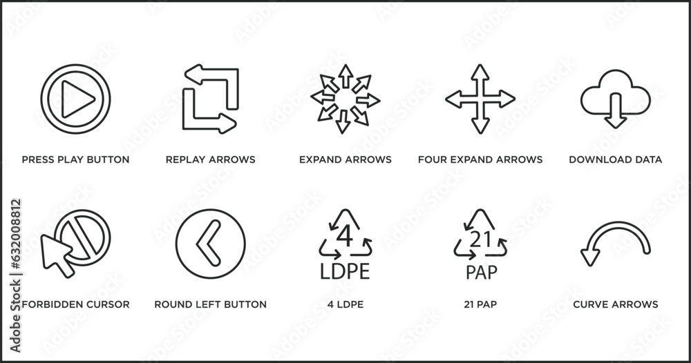 user interface outline icons set. thin line icons such as expand arrows, four expand arrows, download data, forbidden cursor, round left button, 4 ldpe, 21 pap vector.