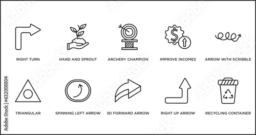 user interface outline icons set. thin line icons such as archery champion, improve incomes, arrow with scribble, triangular, spinning left arrow, 3d forward arrow, right up vector.