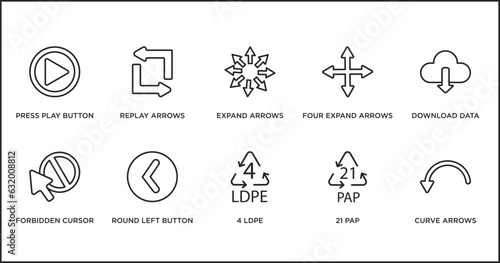 user interface outline icons set. thin line icons such as expand arrows, four expand arrows, download data, forbidden cursor, round left button, 4 ldpe, 21 pap vector.