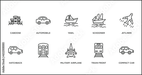 transportation outline icons set. thin line icons such as yawl, schooner, jetliner, hatchback, , military airplane, train front vector.