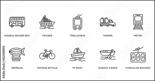 transportation outline icons set. thin line icons such as trolleybus, tanker, metro, zeppelin, vintage bicycle, pt boat, dugout canoe vector.