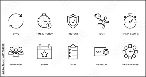 time management outline icons set. thin line icons such as protect, rush, time pressure, employees, event, tasks, develop vector.