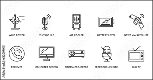 technology outline icons set. thin line icons such as air cooler, battery level, news via satellite, reciever, computer screen linux, cinema projector, microphone mute vector.