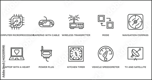 technology outline icons set. thin line icons such as wireless transmitter, mode, navigation compass, laptop with a heart, power plug, kitchen timer, vehicle speedometer vector.