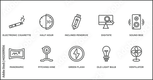 technology outline icons set. thin line icons such as inclined pendrive, digitate, sound box, panoramic, pitching hine, green flash, old light bulb vector.
