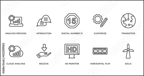 technology outline icons set. thin line icons such as digital number 15, customize, transistor, cloud analysis, receive, hd monitor, horizontal film strip vector.
