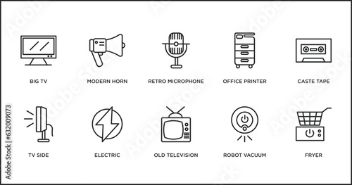 technology outline icons set. thin line icons such as retro microphone, office printer, caste tape, tv side, electric, old television, robot vacuum vector.