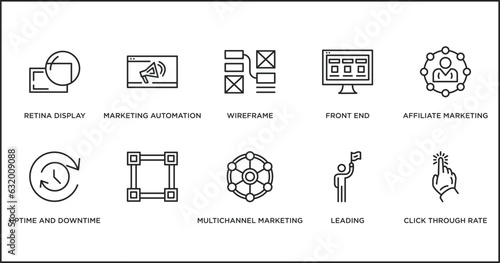 technology outline icons set. thin line icons such as wireframe, front end, affiliate marketing, uptime and downtime, , multichannel marketing, leading vector.