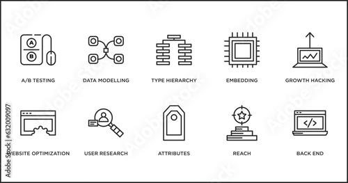 technology outline icons set. thin line icons such as type hierarchy, embedding, growth hacking, website optimization, user research, attributes, reach vector.