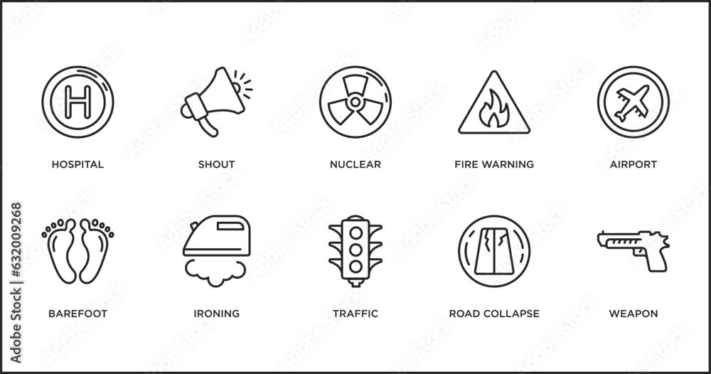 signs outline icons set. thin line icons such as nuclear, fire warning, airport, barefoot, ironing, traffic, road collapse vector.