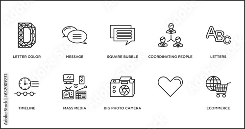 social media marketing outline icons set. thin line icons such as square bubble, coordinating people, letters, timeline, mass media, big photo camera, vector.