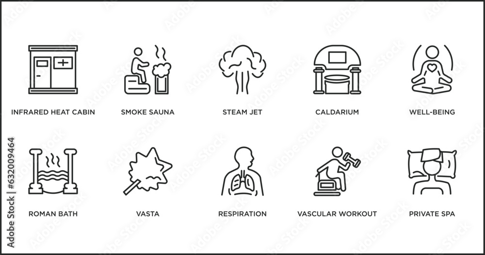 sauna outline icons set. thin line icons such as steam jet, caldarium, well-being, roman bath, vasta, respiration, vascular workout vector.