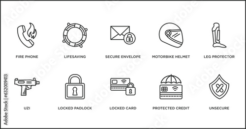 security outline icons set. thin line icons such as secure envelope, motorbike helmet, leg protector, uzi, locked padlock, locked card, protected credit card vector.