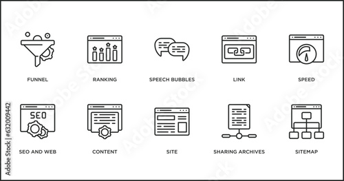 search engine optimization outline icons set. thin line icons such as speech bubbles, link, speed, seo and web, content, site, sharing archives vector.