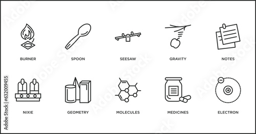 science outline icons set. thin line icons such as seesaw, gravity, notes, nixie, geometry, molecules, medicines vector.