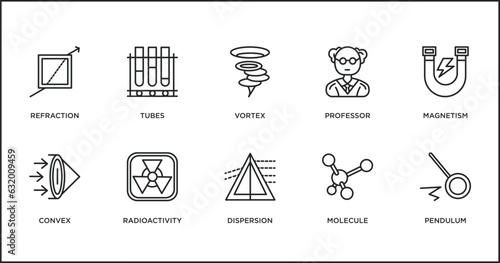 science outline icons set. thin line icons such as vortex, professor, magnetism, convex, radioactivity, dispersion, molecule vector.