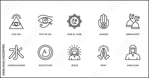 religion outline icons set. thin line icons such as rub el hizb, jainism, abrahamic, confucianism, asceticism, jesus, pray vector.