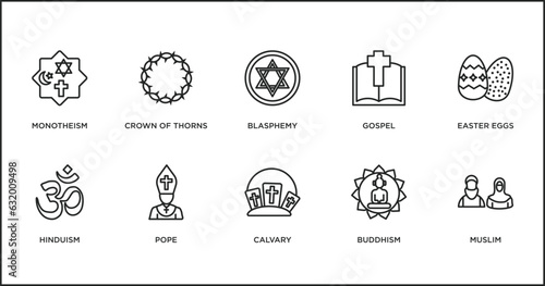 religion outline icons set. thin line icons such as blasphemy, gospel, easter eggs, hinduism, pope, calvary, buddhism vector.