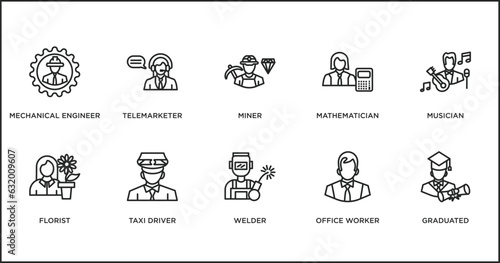 professions outline icons set. thin line icons such as miner, mathematician, musician, florist, taxi driver, welder, office worker vector.