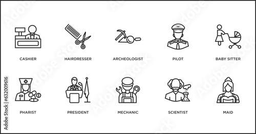 professions outline icons set. thin line icons such as archeologist, pilot, baby sitter, pharist, president, mechanic, scientist vector.