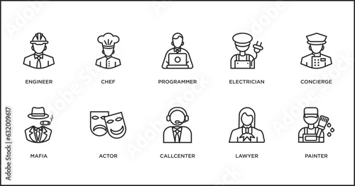 professions outline icons set. thin line icons such as programmer, electrician, concierge, mafia, actor, callcenter, lawyer vector.