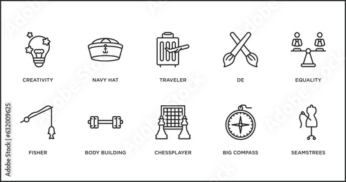 people skills outline icons set. thin line icons such as traveler, de, equality, fisher, body building, chessplayer, big compass vector.
