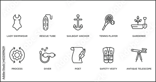 people skills outline icons set. thin line icons such as sailboat anchor, tennis player, gardener, process, diver, poet, safety vesty vector.