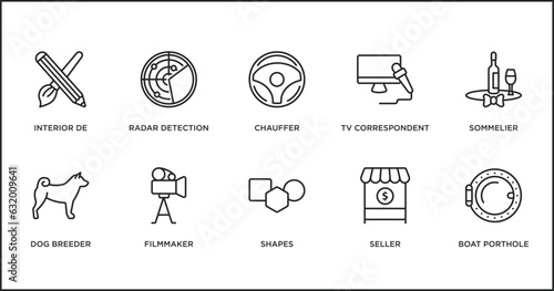 people skills outline icons set. thin line icons such as chauffer, tv correspondent, sommelier, dog breeder, filmmaker, shapes, seller vector.