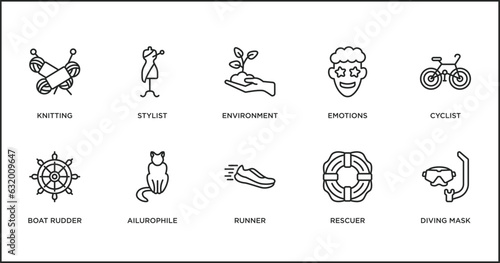 people skills outline icons set. thin line icons such as environment, emotions, cyclist, boat rudder, ailurophile, runner, rescuer vector.