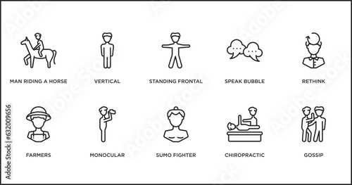 people outline icons set. thin line icons such as standing frontal man, speak bubble, rethink, farmers, monocular, sumo fighter, chiropractic vector.