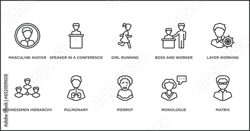 people outline icons set. thin line icons such as girl running, boss and worker, layer working, businessmen hierarchy, pulmonary, pierrot, monologue vector.