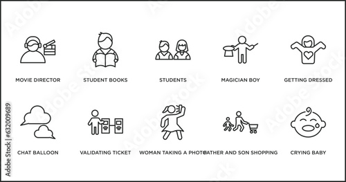 people outline icons set. thin line icons such as students, magician boy, getting dressed, chat balloon, validating ticket, woman taking a photo, father and son shopping vector.