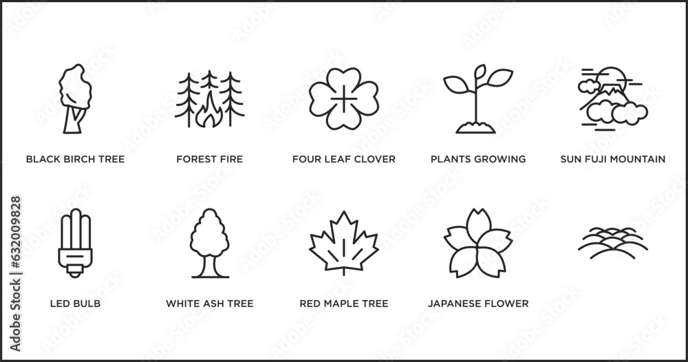 nature outline icons set. thin line icons such as four leaf clover, plants growing, sun fuji mountain, led bulb, white ash tree, red maple tree, japanese flower vector.