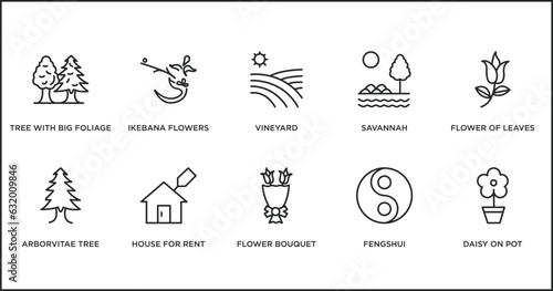nature outline icons set. thin line icons such as vineyard, savannah, flower of leaves, arborvitae tree, house for rent, flower bouquet, fengshui vector.