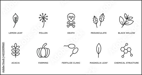 nature outline icons set. thin line icons such as death, pedunculate, black willow, acacia, farming, fertilize clinic, magnolia leaf vector.