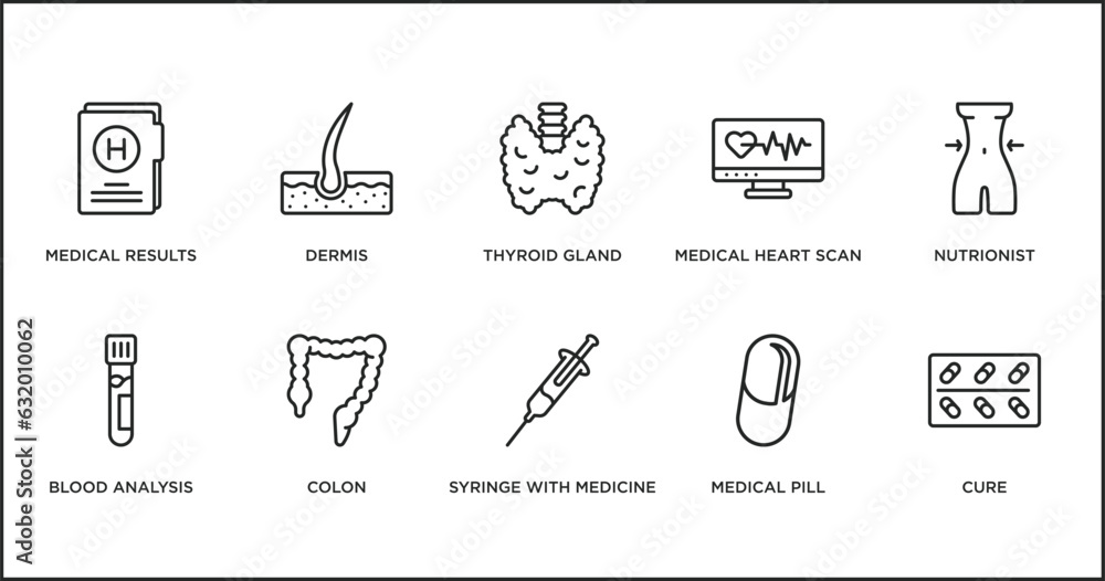 medical outline icons set. thin line icons such as thyroid gland, medical heart scan, nutrionist, blood analysis, colon, syringe with medicine, medical pill vector. medical outline icons set. thin line icons such as thyroid gland, medical heart scan, nutrionist, blood analysis, colon, syringe with medicine, medical pill vector.
