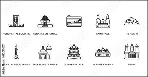 monuments outline icons set. thin line icons such as , saint paul, hu picchu, oriental peral tower, blue domed church, summer palace, st mark basilica vector.