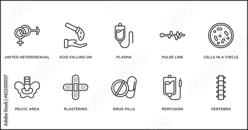 medical outline icons set. thin line icons such as plasma, pulse line, cells in a circle, pelvic area, plastering, drug pills, perfusion vector.