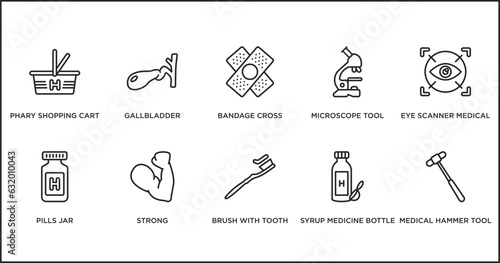 medical outline icons set. thin line icons such as bandage cross, microscope tool, eye scanner medical, pills jar, strong, brush with tooth paste, syrup medicine bottle vector.