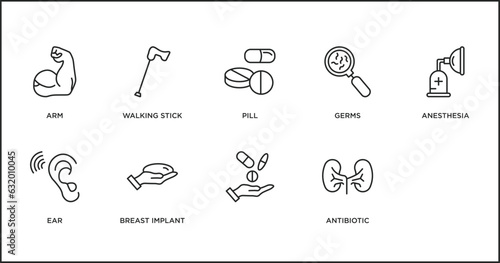 medical outline icons set. thin line icons such as pill, germs, anesthesia, ear, breast implant, , antibiotic vector.