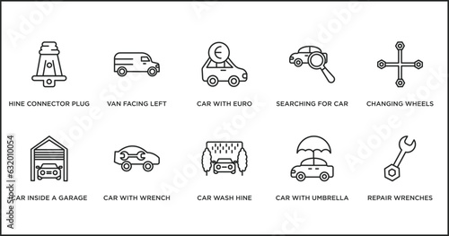 mechanicons outline icons set. thin line icons such as car with euro, searching for car, changing wheels tool, car inside a garage, with wrench, wash hine, with umbrella vector.