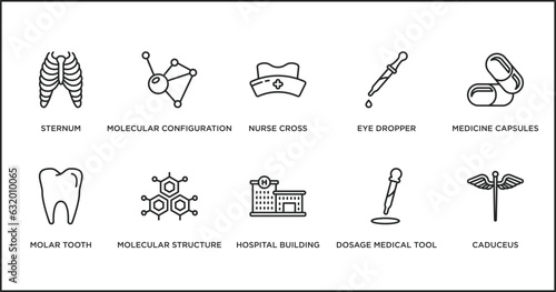 medical outline icons set. thin line icons such as nurse cross, eye dropper, medicine capsules, molar tooth, molecular structure, hospital building front, dosage medical tool vector.