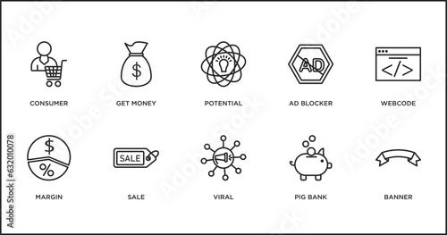 marketing outline icons set. thin line icons such as potential, ad blocker, webcode, margin, sale, viral, pig bank vector.