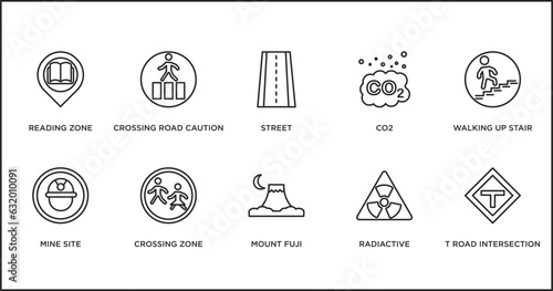 maps and flags outline icons set. thin line icons such as street, co2, walking up stair, mine site, crossing zone, mount fuji, radiactive vector.