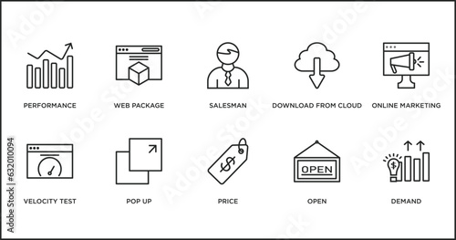marketing outline icons set. thin line icons such as salesman, download from cloud, online marketing, velocity test, pop up, price, open vector.