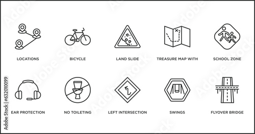 maps and flags outline icons set. thin line icons such as land slide, treasure map with x, school zone, ear protection, no toileting, left intersection, swings vector.