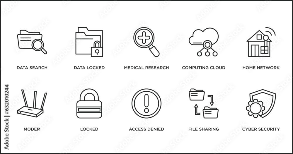 internet security outline icons set. thin line icons such as medical research, computing cloud, home network, modem, locked, access denied, file sharing vector.