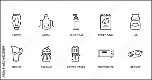 kitchen outline icons set. thin line icons such as liquid soap, recipe book, jar, pitcher, cupcake, coffee maker, bun warmer vector.