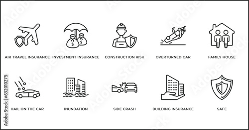 insurance outline icons set. thin line icons such as construction risk, overturned car, family house, hail on the car, inundation, side crash, building insurance vector.